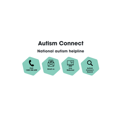 Autism Connect